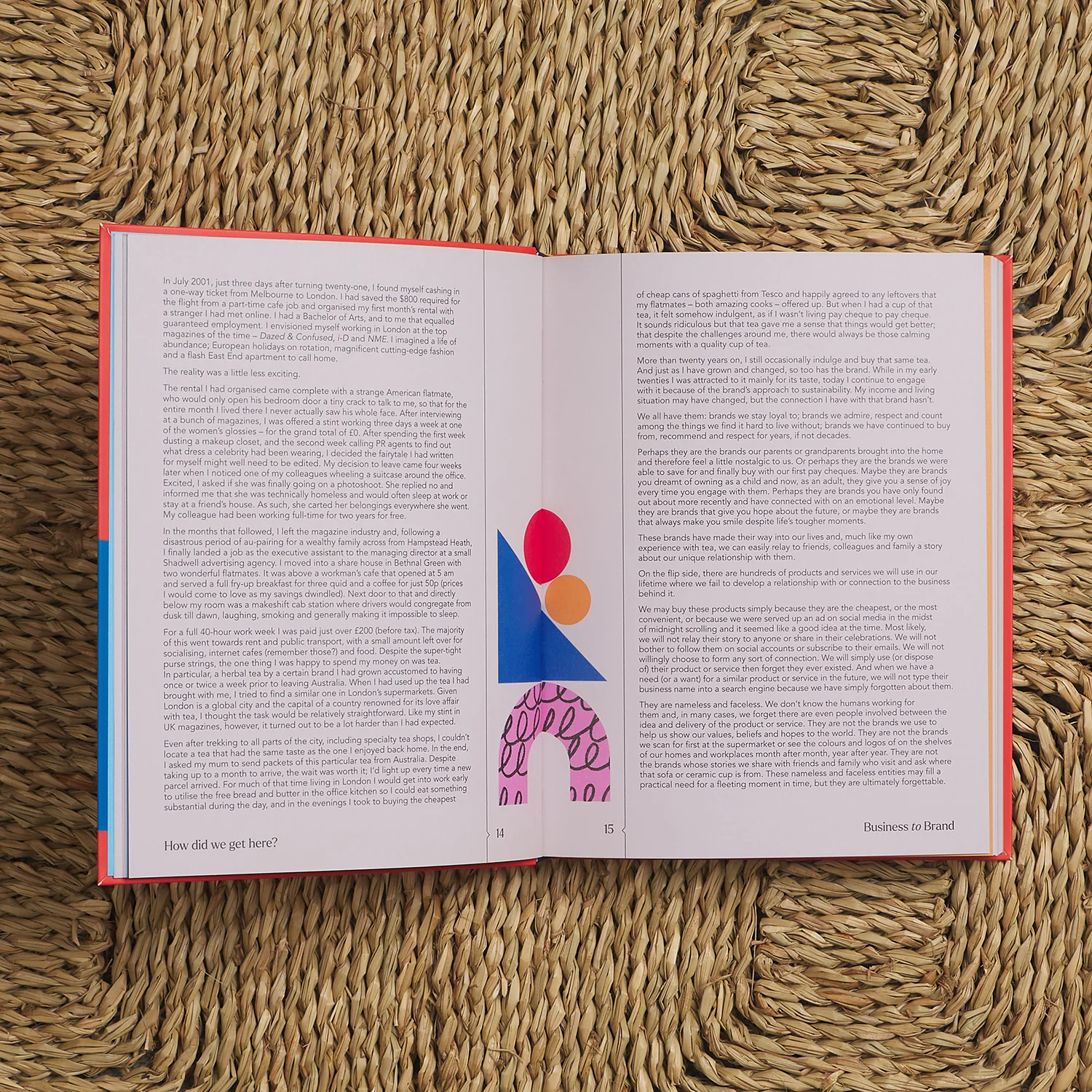 Business to Brand - Image 4